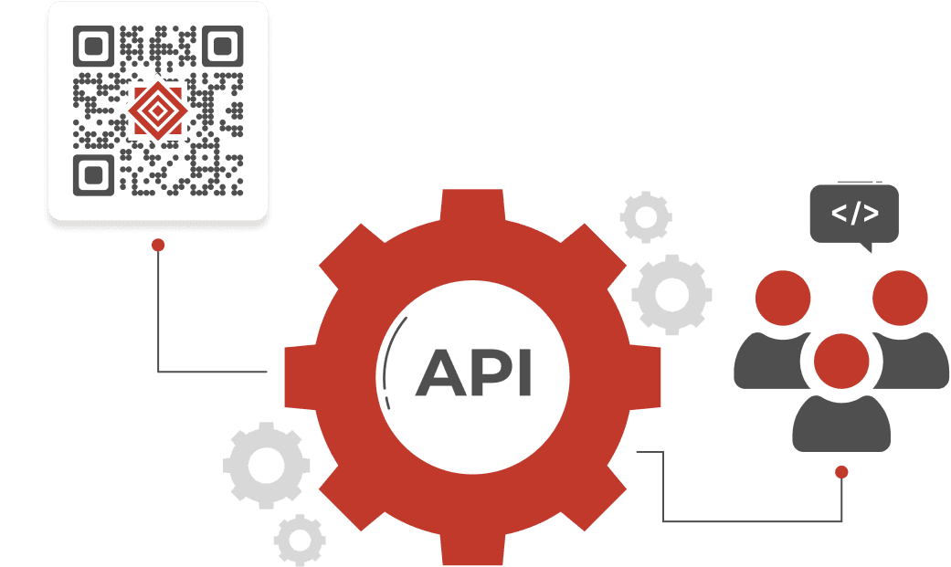 Visuelles Zahnrad zeigt an, dass der Benutzer QR-Codes, Aufgaben und mehr über APIs programmgesteuert verwalten kann.