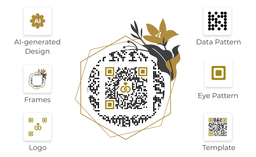 Ein optisch ansprechender, individueller Hochzeits-QR-Code, erstellt mit Scanova.