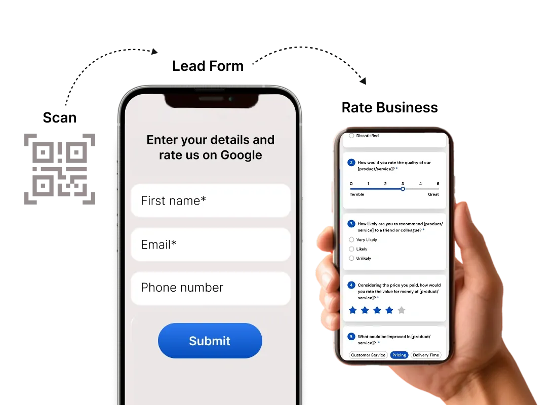 QR Code scan flow capturing customer lead details and redirecting to Google Business rating form