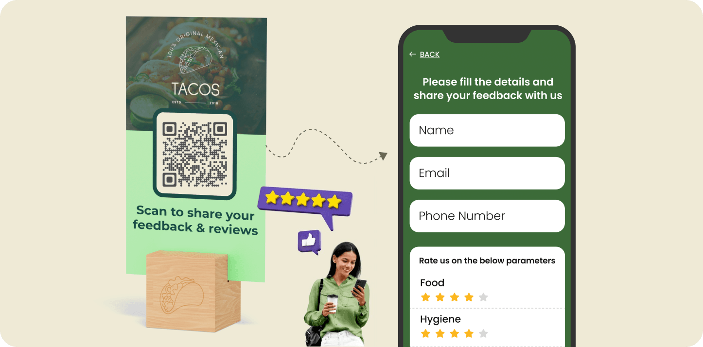 Individuelle QR-Codes in Restaurants zum Sammeln von Feedback und Bewertungen
