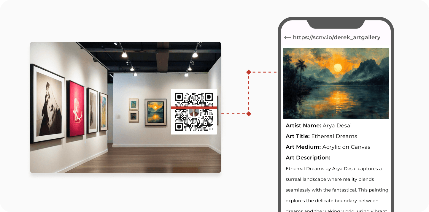 Personalisierte QR-Codes in Kunstgalerien, Museen und Kunstausstellungen