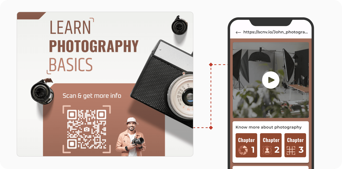 Materiales de marketing