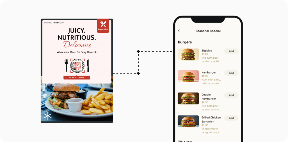 Promotions des restaurants