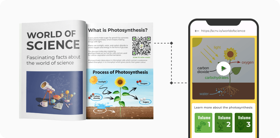 Educational Materials