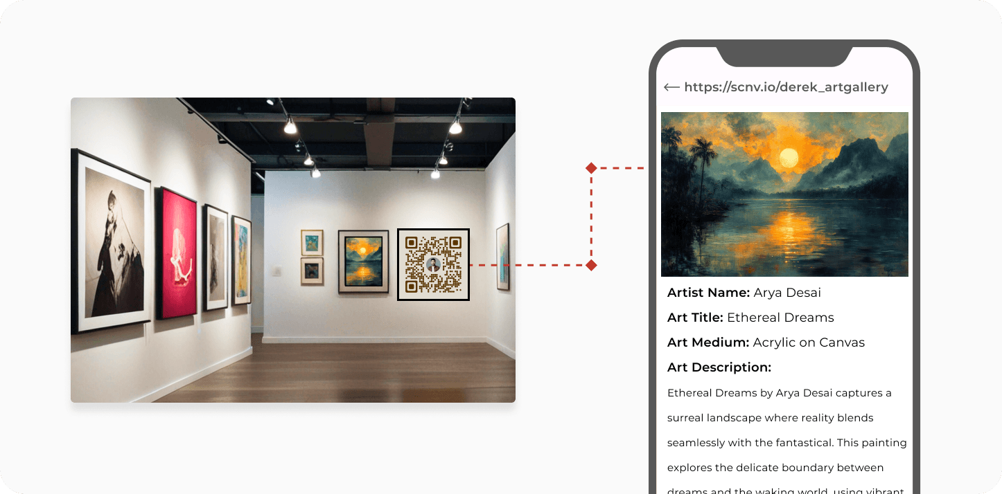 Exposiciones de arte y museos