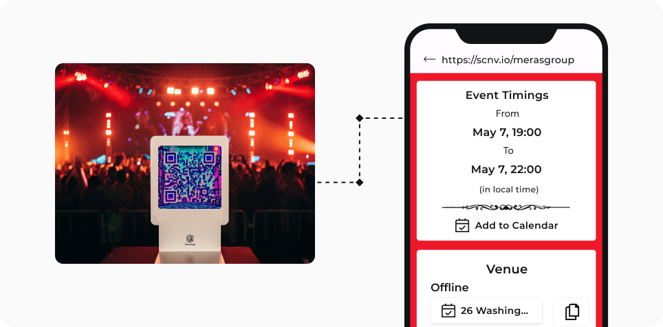Dynamic Event Access