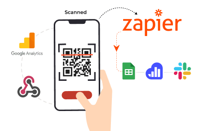 User accessing analytics data from different sources easily, that too from one place