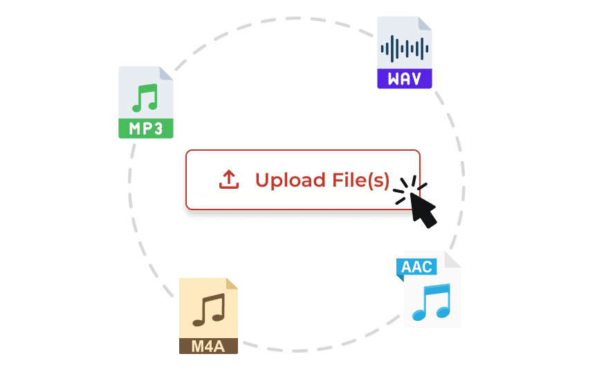 El usuario carga, agrega y elimina archivos de audio con facilidad