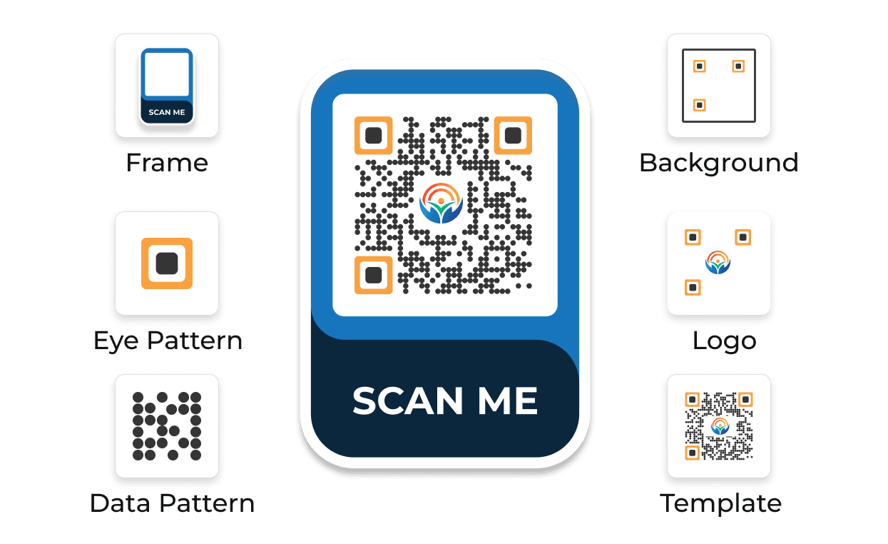 Usuario que personaliza su código QR de ONG con marcos, patrones de ojos, patrones de datos, plantillas, logotipo y más