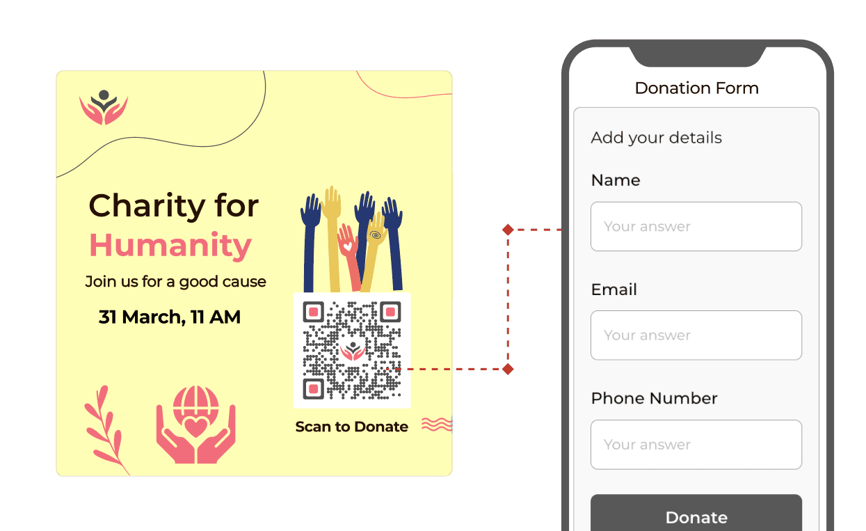 Un código QR benéfico personalizado con el CTA 'Escanear para donar'