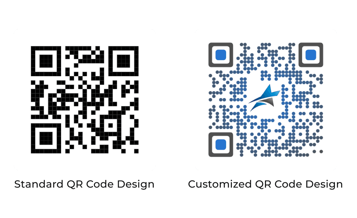 Black-and-white QR Code vs custom-designed QR Code