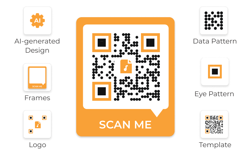 Un código QR de audio personalizado con logotipo, texto personalizado, marco, patrón de ojos y más