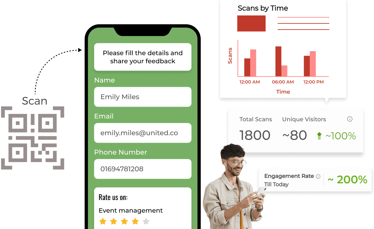 Usuario analizando comentarios y escaneando datos analíticos