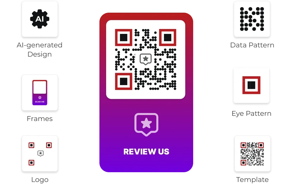Customizing Google Review QR Code with AI-generated designs, frames, logos, and eye patterns in Scanova