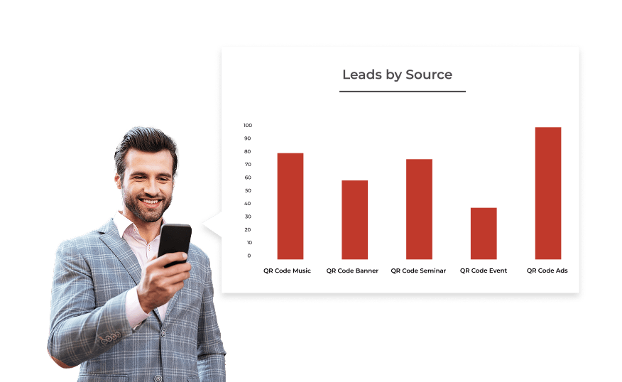 Obtenez des analyses de prospects