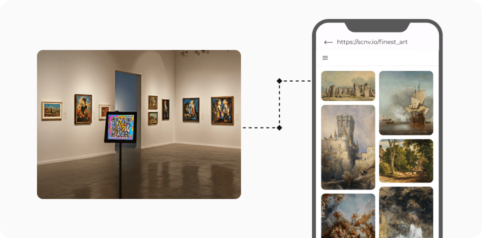 Interactive Exhibitions