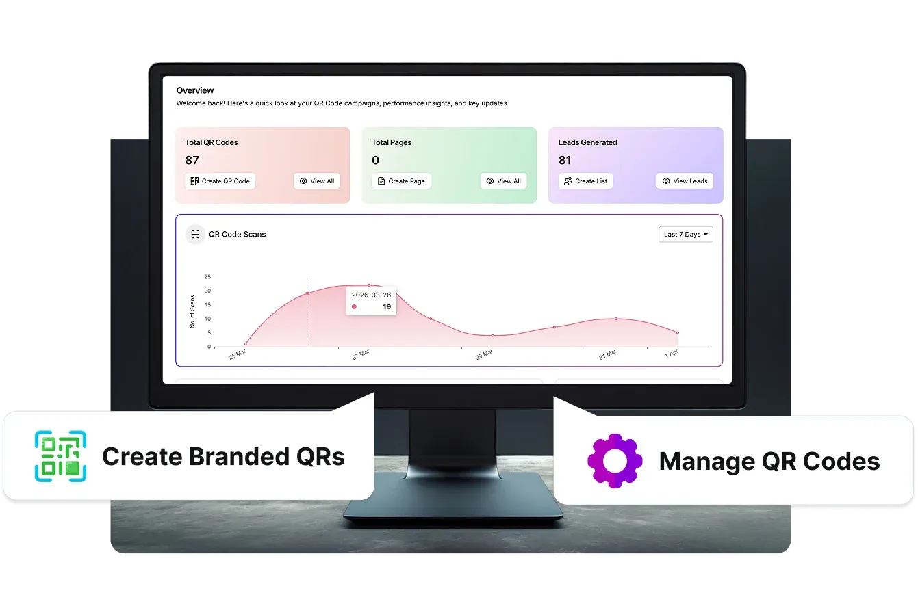 Scanova dashboard on desktop simplifying Essity's centralized QR Code management