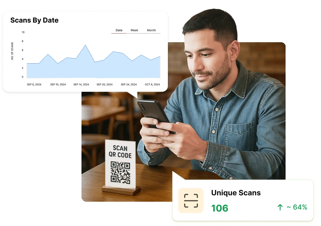 Track your print campaign ROI accurately
